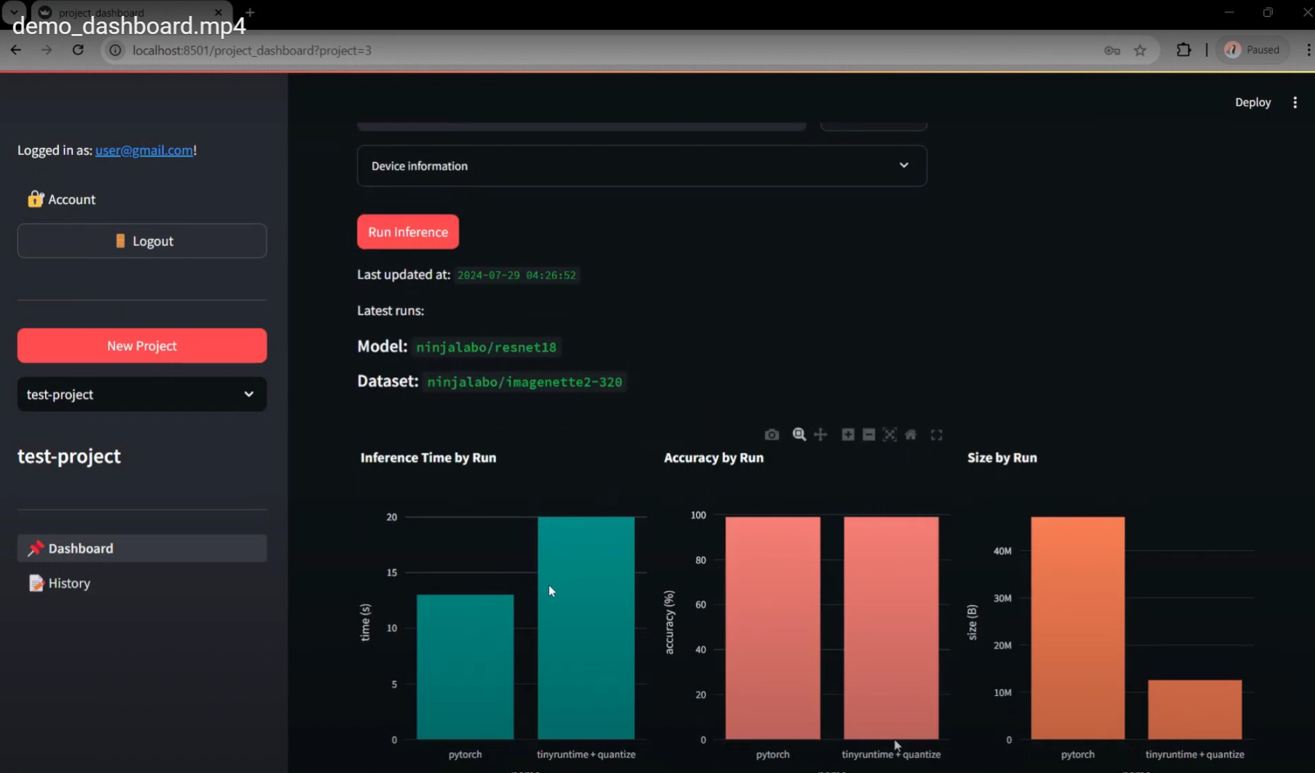 AI Compression as-a-Service MVP6 review